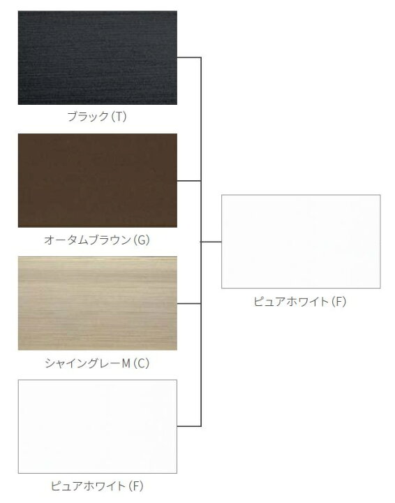 楽天市場】EW / PG仕様 縦すべり出し窓TF アングル付き 特注 W：2,200 