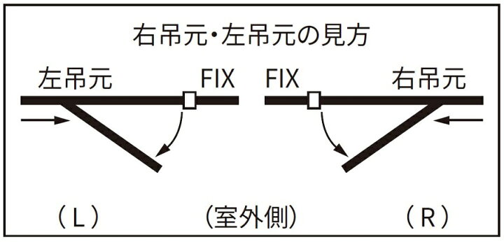 楽天市場】EW / PG仕様 縦すべり出し窓TF アングル付き 特注 W：2,200 