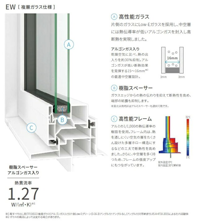 楽天市場】EW / PG仕様 縦すべり出し窓TF アングル付き 特注 W：2,200 