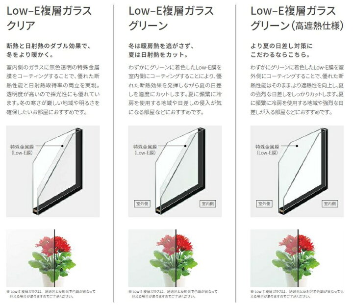 楽天市場】EW / PG仕様 縦すべり出し窓TF アングル付き 特注 W：2,200 
