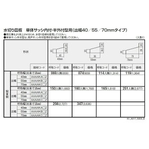 ؂M ATU P̃TbV t Ot^p TCYď́F347p o 40mm / 55mm / 70mm IvVi LIXIL NV TOSTEM gXe