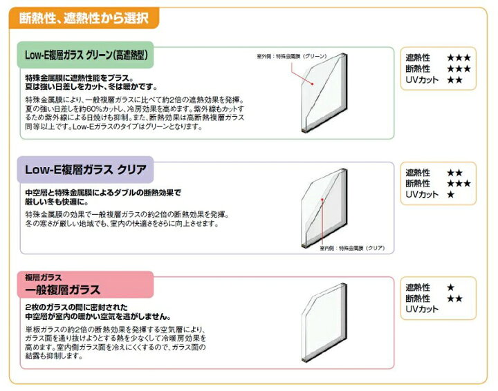 楽天市場 デュオpg 雨戸付サッシ 外付型 4枚建て 雨戸3枚 鏡板なし Low E複層ガラス仕様 2764 W 2 765mm H 2 002mm Lixil リクシル Tostem トステム 21年6月末販売終了 Clair クレール 楽天市場店 楽天市場 デュオpg 雨戸付サッシ 外付型 4枚建て 雨戸3枚 鏡板なし Low E複層ガラス仕様 2764 W 2 765mm H 2 002mm Lixil リクシル Tostem トステム 21年6月末販売終了 Clair クレール 楽天市場店