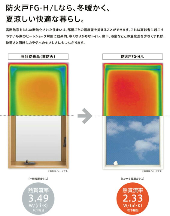 楽天市場】防火戸FG-H 引き違い 2枚建て Low-E複層ガラス / 網入仕様 