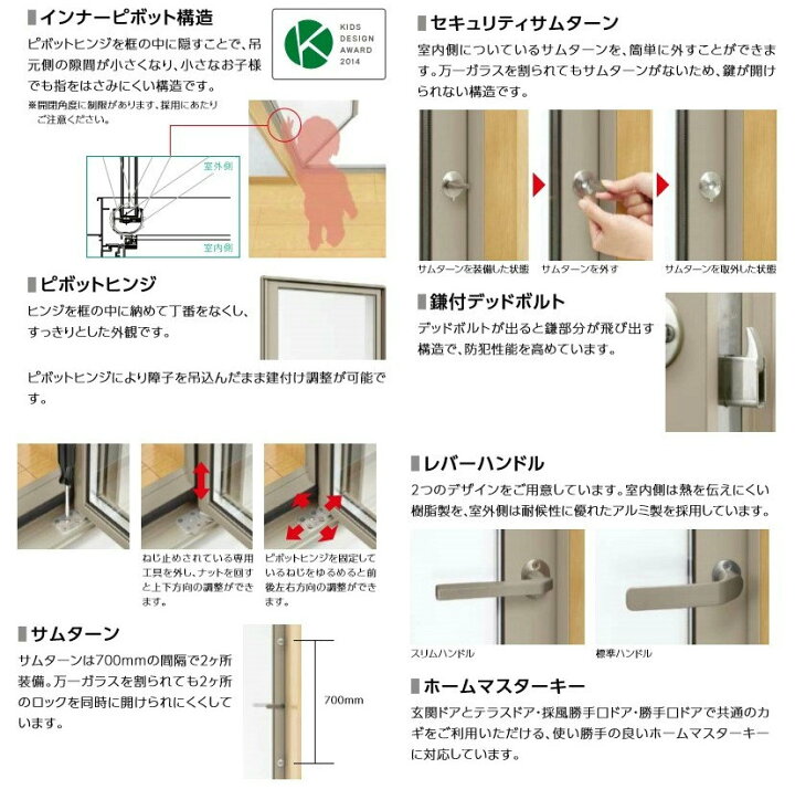 楽天市場】勝手口ドア サーモスII-H 中桟付き 一般複層 / アルミ 