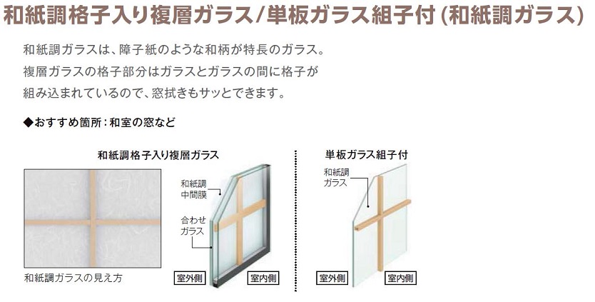 インプラス 引違い窓 2枚建 和紙調複層ガラス(組子なし) W 木材・建築資材・設備