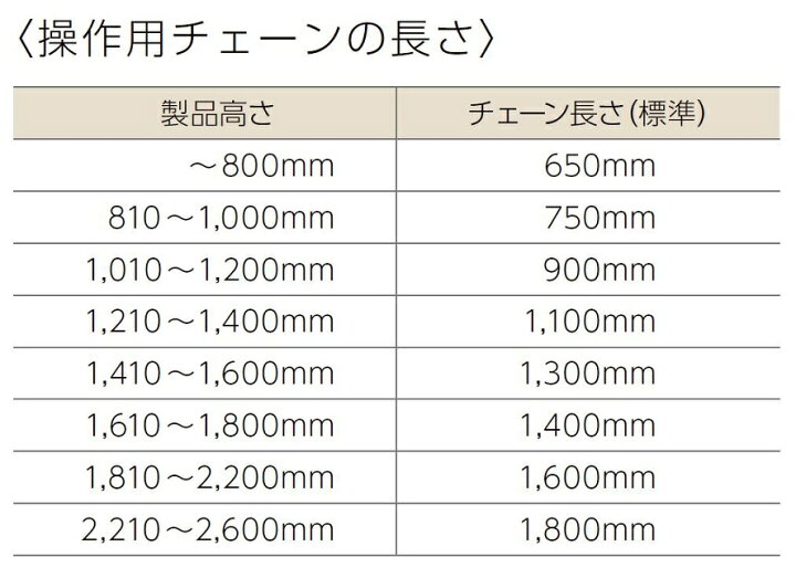 楽天市場】プリーツスクリーン 和調生地 ツイン ワンチェーン式 特注 