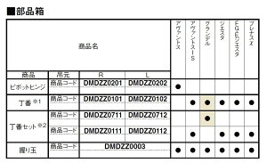 HphAp i ԃZbg (R) / (L) DMDZZ0111 DMDZZ0112 LIXIL NV TOSTEM gXe DIY@tH[