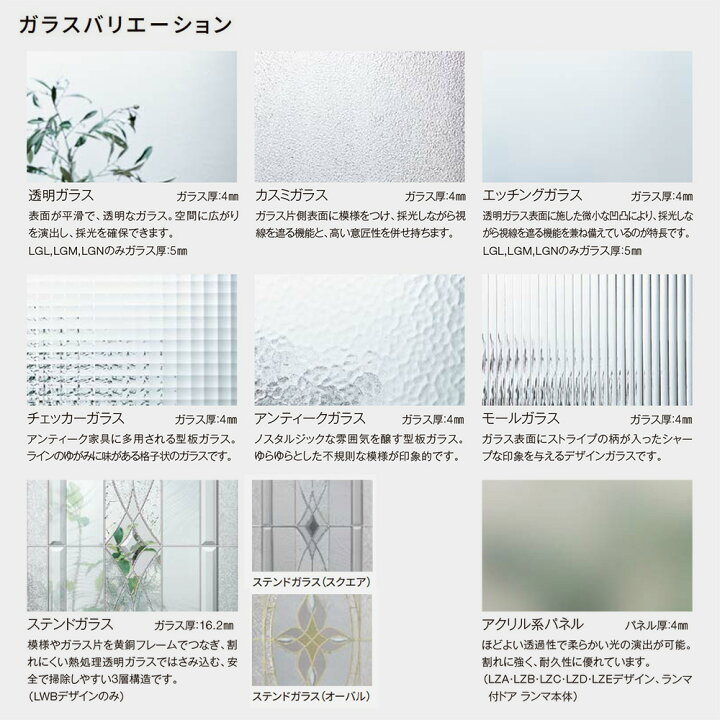 楽天市場】ラシッサS 標準ドア / ノンケーシング枠 錠なし仕様 