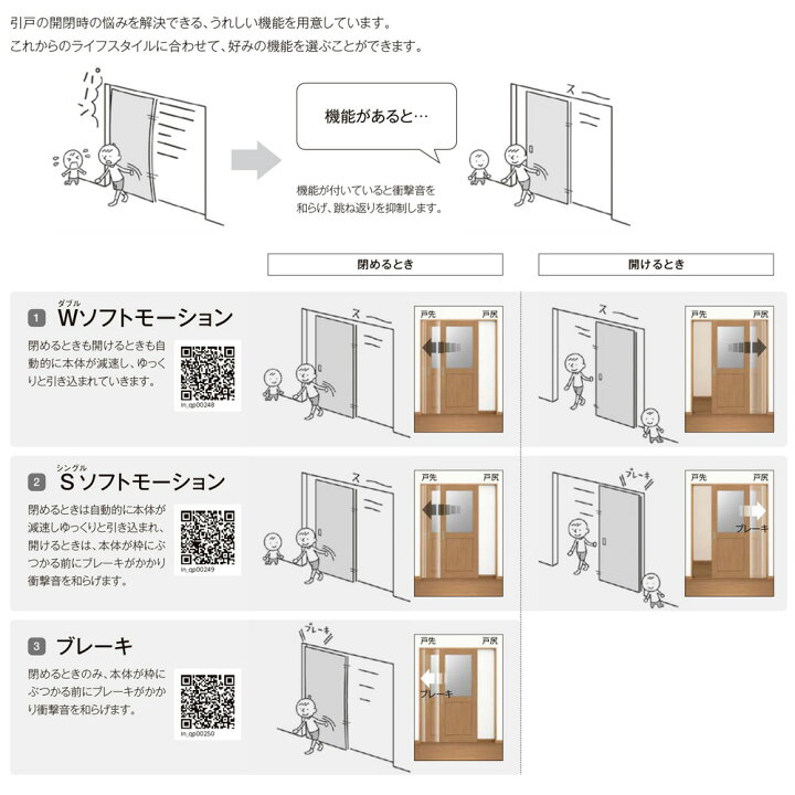 ラシッサDキナリモダン 室内引戸Vレール方式 片引戸2枚建 AKKD-LGL 錠なし 2420 W 2,432mm H 2,023mm ノンケーシング ケーシング LIXIL リクシル TOSTEM Clair クレール 店