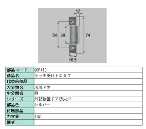 トステム 玄関ドア 部品の人気商品 通販 価格比較 価格 Com
