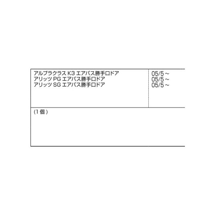 楽天市場 Lixil リクシル 新日軽 テラス 勝手口ドア キャップ他 網戸格子固定ピース V8is1015 部品 Diy リフォーム Clair クレール 楽天市場店