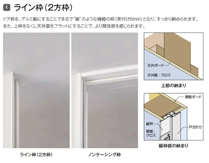 楽天市場 ラフィス Raffis 標準ドア ライン枠 2方枠 Rlth Raa 鍵なし 0624n W 734mm H 2 400mm Lixil リクシル Tostem トステム Clair クレール 楽天市場店