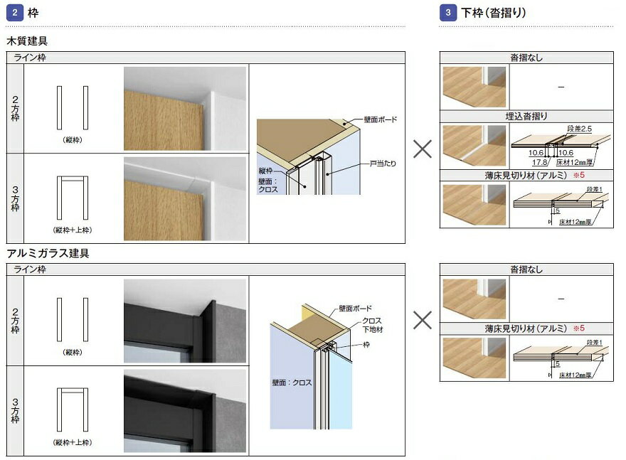 のサムネイル