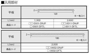  2mm × 180mm LF2,000mm 1 -0002-DNJP / -0002-DFTL VFgֈ2 / 2ėp LIXIL NV TOSTEM gXe