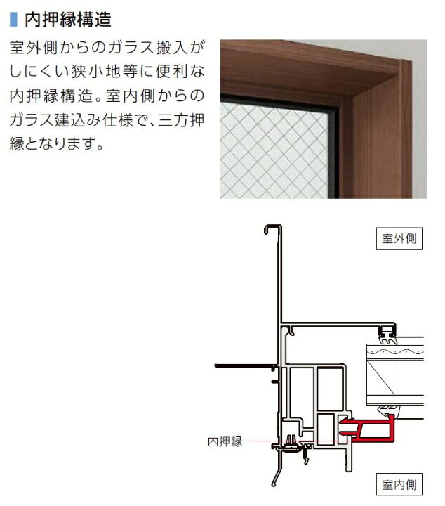 楽天市場 防火戸サーモスx Fix窓 内押縁タイプ 複層ガラス仕様 W 1 640mm H 250mm Lixil リクシル Tostem トステム Clair クレール 楽天市場店