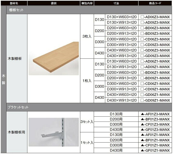 楽天市場】木製棚板 3枚入り D：300mm × W：913mm × T：20mm 