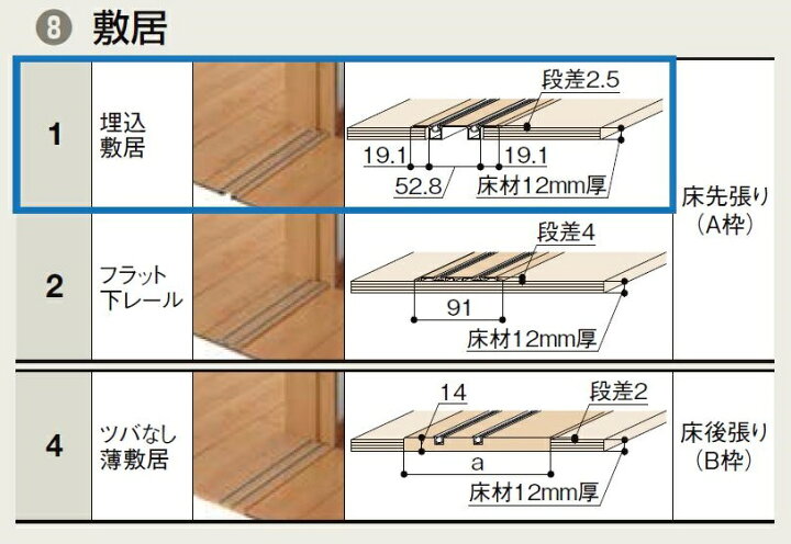 大人気定番商品 TA 室内引戸 Vレール方式 片引戸2枚建て 鍵なし DSKD-EGT 2420 W tdh-latinoamerica.de