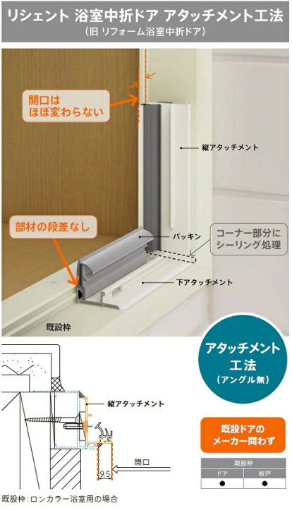 楽天市場】リシェント浴室中折れドア / アタッチメント工法 特注 W 
