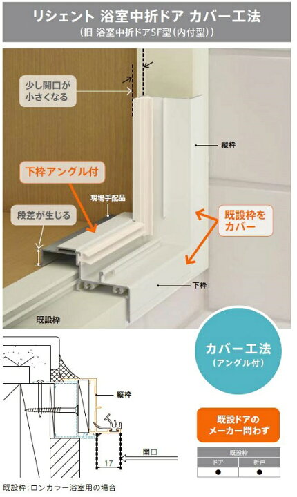楽天市場】リシェント浴室中折れドア / カバー工法 0718 W：750mm × H 