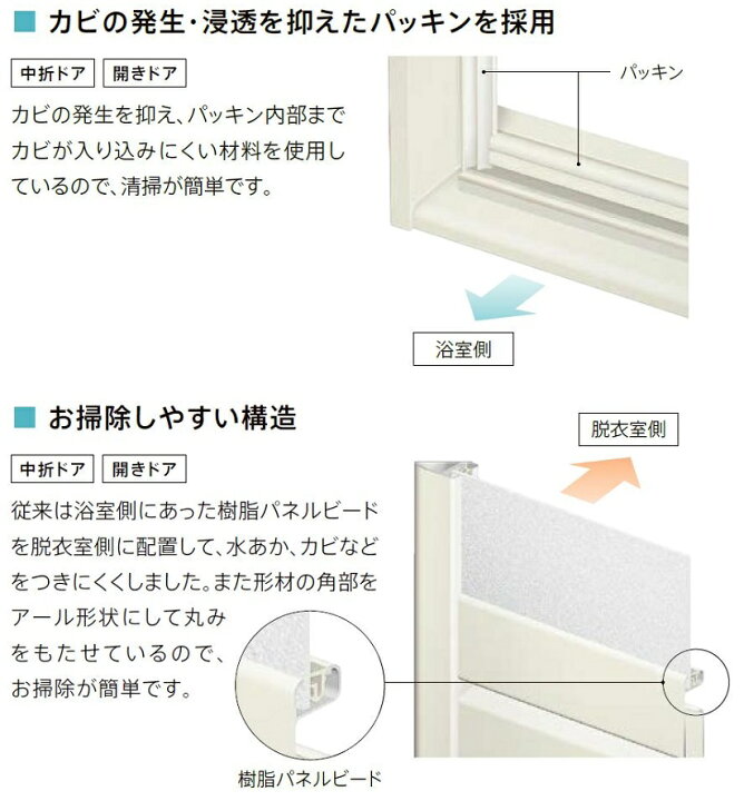 楽天市場】リシェント浴室中折れドア / カバー工法 0718 W：750mm × H 