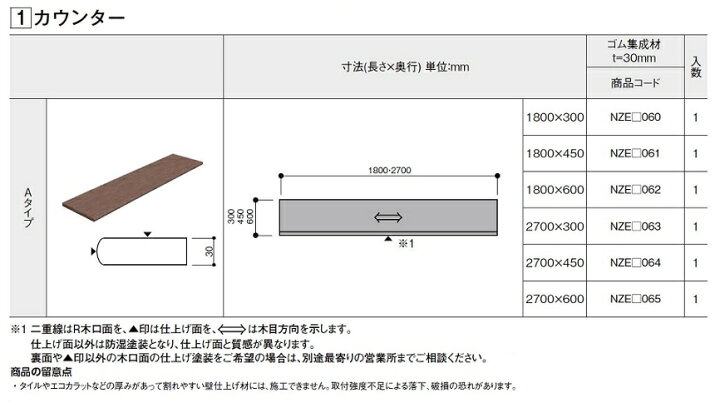 楽天市場】集成カウンター カウンター Aタイプ クリエカラー W：2,700 