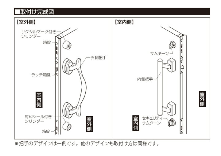 楽天市場】バーハンドル 1セット/ D型 片開き手動 室外・室内:一般仕様 