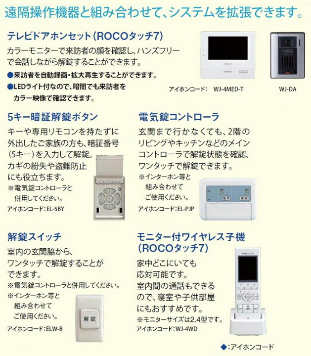 LIXIL ワイヤレス解錠ユニット リモコン送信機 8AKC32 ZZ（LIXIL(TOEX 