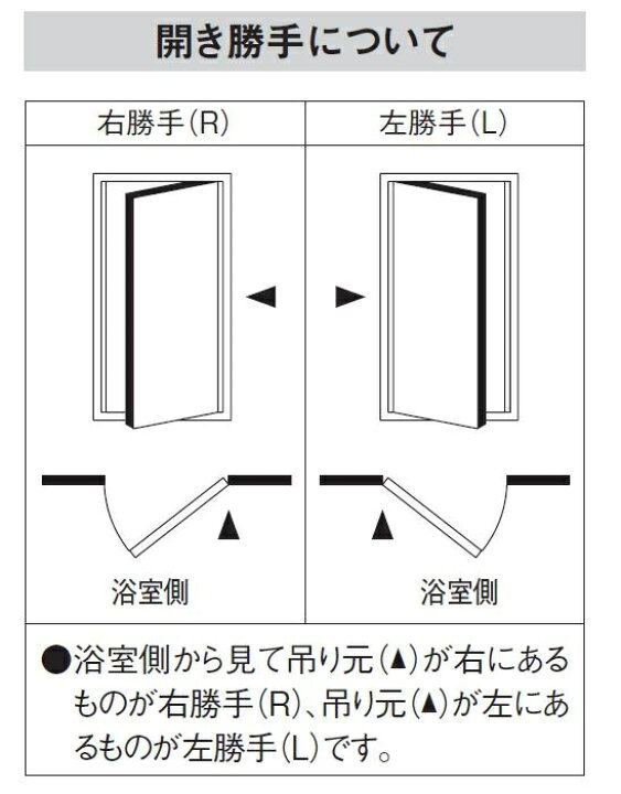 楽天市場】浴室ドア 外付型 引手タイプ 樹脂パネル入り 0618 W：606mm 