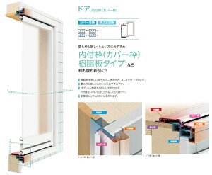 hA hA tg(Jo[g) ^Cv TCY KWF530`886mm × KHF1,636`2,185mm YKK AP