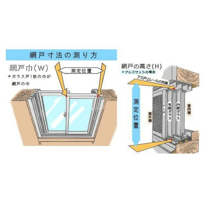 楽天市場】スライド網戸 引き違い窓 2枚建用 特注サイズ W：701～800mm 