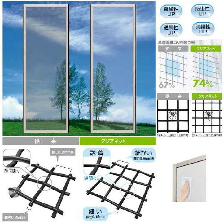 楽天市場】スライド網戸 引き違い窓 2枚建用 特注サイズ W：701～800mm 