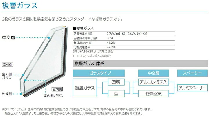楽天市場】エピソードII NEO たてすべり出し窓 カムラッチハンドル 