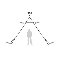 ROBENSローベンステントFieldStationフィールドステーションROB130179【TENTARP】【TENT】アウトドア