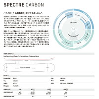 2019NIDECKERナイデッカーSPECTRECARBON【板/スノーボード/日本正規品/メンズ】
