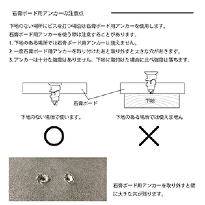 楽天市場 石膏ボード用アンカー 4個入り 商品お買上げのお客様のみご注文可 インターワークス Interworks