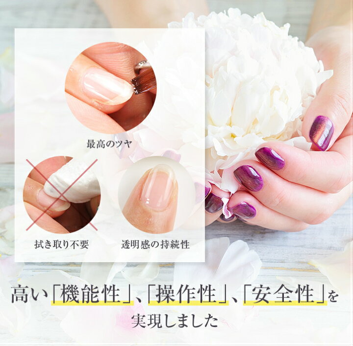 楽天市場 半額 最終日 トップ トップジェル 3g コート トップコート ノーワイプ ジェル ネイル ジェルネイル ジェルネイルセット ソフト おすすめ 安い プロ ライト Led 筆 アート用 クリア クリアジェル セルフ Clara Nail クララ ネイル