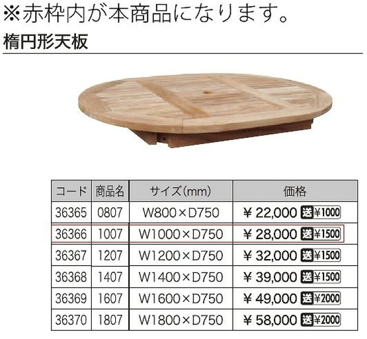 楽天市場】【メーカー直送】 コンビネーションテーブル 楕円形天板 