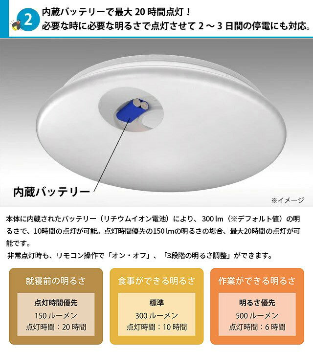 楽天市場】防災用シーリングライト HotaluX AID 8畳 NEC ホタルクス  