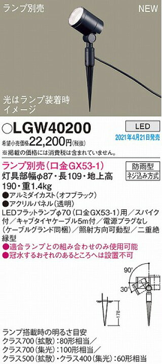 楽天市場】パナソニック 屋外用スポットライト ブラック ランプ別売 