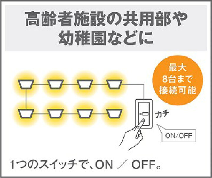 楽天市場】パナソニック シーリングライト 〜8畳 LED 調色 調光 