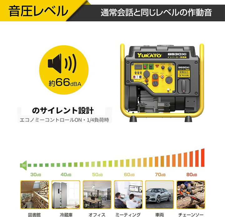 楽天市場】【メーカー直送】 BS30Xi YUKATO インバーター発電機 