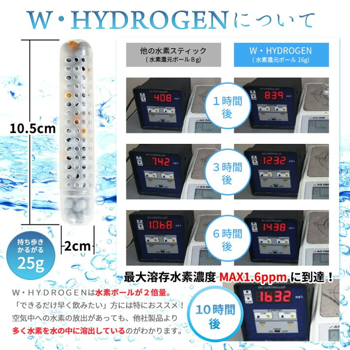 楽天市場】水素水スティック 水素生成器 W.HYDROGEN 水素スティック 水素ボール2倍増量で濃度が違う!最高溶存水素 1.6ppm超 水素ボール特許取得5664952 3本セット : ボディメイク店 H and Yo Fitness 楽天市場】水素水スティック 水素生成器 W.HYDROGEN 水素スティック 水素ボール2倍増量で濃度が違う!最高溶存水素 1.6ppm超 水素ボール特許取得5664952 3本セット : ボディメイク店 H and Yo Fitness