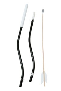 yz NbZ CLASSE RXv |Zbg