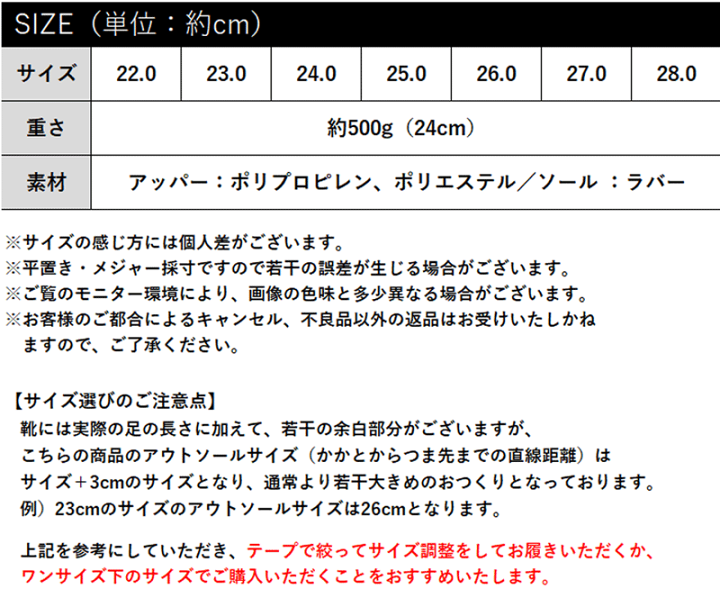 楽天市場】\先着順/4/30☆24h限定!1000円OFFクーポン《java 楽天市場】\先着順/4/30☆24h限定!1000円OFFクーポン《java