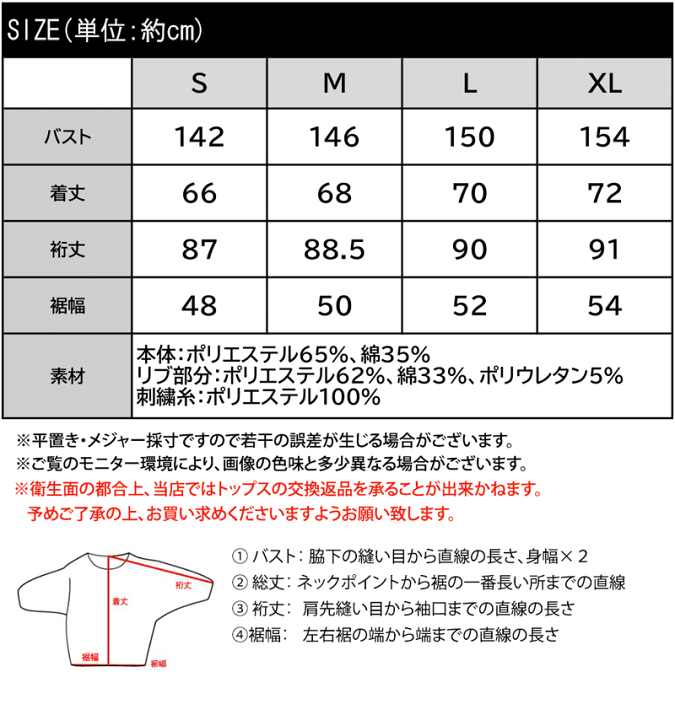 楽天市場】【送料無料】 【 楽天ジャンル1位獲得】《java ジャバ