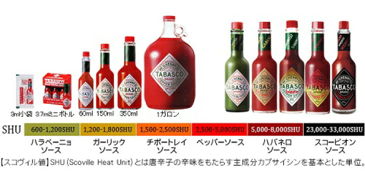 楽天市場】タバスコ スコーピオン ソース TABASCO 60ml 激辛 日本一 