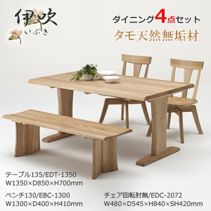 EDT-1350�@EDC-2072�@EBC-1300�@�_�C�j���O4�_�Z�b�g�@�H��4�_�Z�b�g�@��]�I���`�F�A�@�H��֎q�@�x���`�@���֎q�@�V�R�^�����C�ށ@�d�����@F���������@�E���^���h���@�z�����A���f�q�h���U��