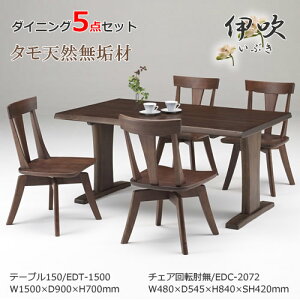 EDT-1500�@EDC-2072�@�_�C�j���O5�_�Z�b�g�@�H��5�_�Z�b�g�@��]�I���`�F�A�@�H��֎q�@�x���`�@���֎q�@�V�R�^�����C�ށ@�d�����@F���������@�E���^���h���@�z�����A���f�q�h���U�ʊ�@�G