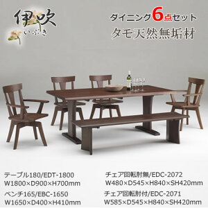 EDT-1800�@EDC-2071�@EDC-2072�@EBC-1650�@�_�C�j���O6�_�Z�b�g�@�H��6�_�Z�b�g�@��]�I���`�F�A�@��]�I�t�`�F�A�@�H��֎q�@�V�R�^�����C�ށ@�d�����@F���������@�E���^���h���@�z�����A���f�q