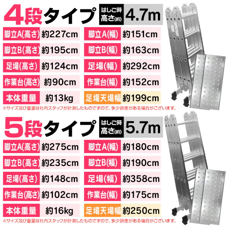 楽天市場】【最大20%OFFクーポン】多機能はしご 脚立 アルミ 3段 専用 